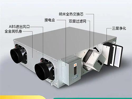 组合式空调风机其工作原理介绍