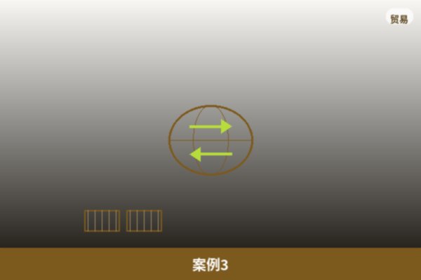 长期合作伙伴